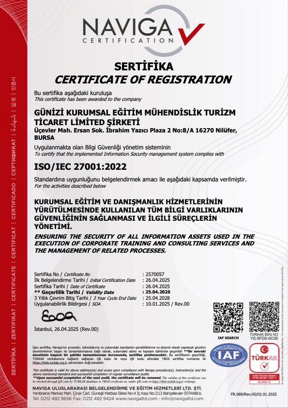 057 GÜNİZİ 27001 2025 Rev.00 B1